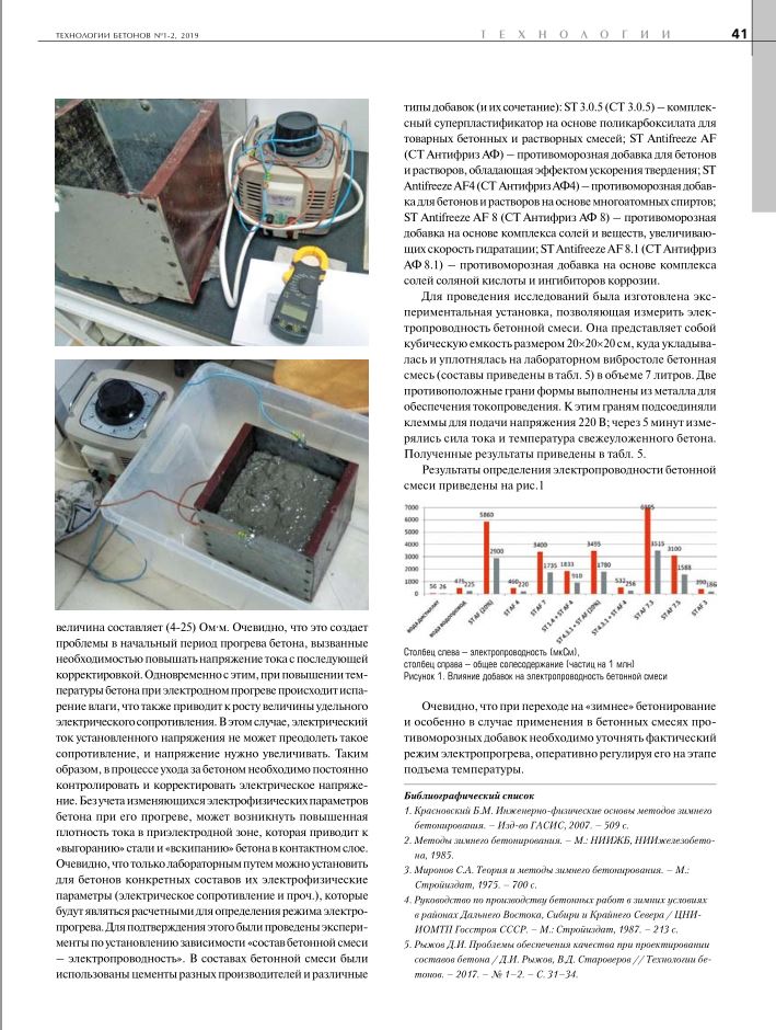 Зимнее бетонирование ТБ стр.4.JPG