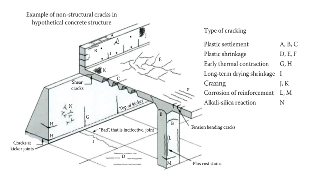 рис. трещины.png